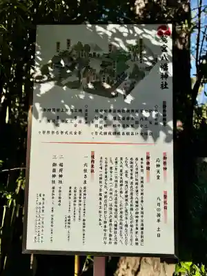 鷺宮八幡神社の{uncategorized: "未分類", other: "その他", undefined: "問題あり", building: "その他建物", grave: "お墓", sacred_gate: "鳥居", guardian: "狛犬", statue: "像", buddha: "仏像", history: "歴史", nature: "自然", garden: "庭園", animal: "動物", pagoda: "塔", temizu: "手水舎", mountain_gate: "山門・神門", sanctuary: "本殿・本堂", subordinate: "末社・摂社", art: "芸術", scenery: "景色", jizo: "地蔵", ema: "絵馬", goshuin: "御朱印", omikuji: "おみくじ", items: "授与品その他", amulet: "お守り", goshuincho: "御朱印帳", eats: "食事", festival: "お祭り", votive_dance: "神楽", shichigosan: "七五三参", wedding: "結婚式", experience: "体験その他", initially: "初詣", around: "周辺", anti_infection: "感染症対策"}