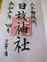 日本橋日枝神社(東京都)