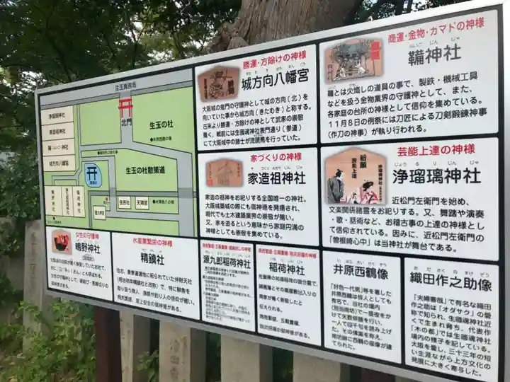 難波大社 生國魂神社のその他建物