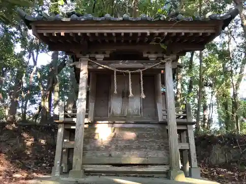 日枝神社の本殿・本堂