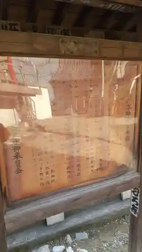 亀戸水神社の歴史