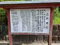 乙戸神社(宮崎県)
