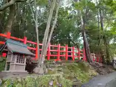 八大神社(京都府)