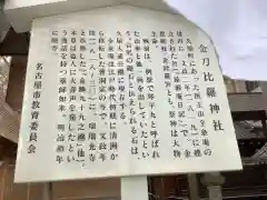 久屋金刀比羅神社の歴史