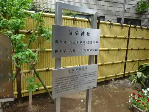 高円寺氷川神社の歴史