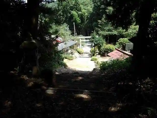 今熊神社のその他建物
