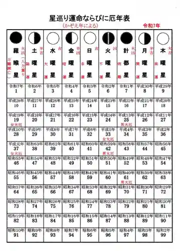 大東寺(福岡県)