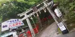 八大神社(京都府)