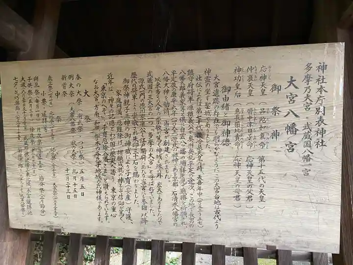 大宮八幡宮(東京都)