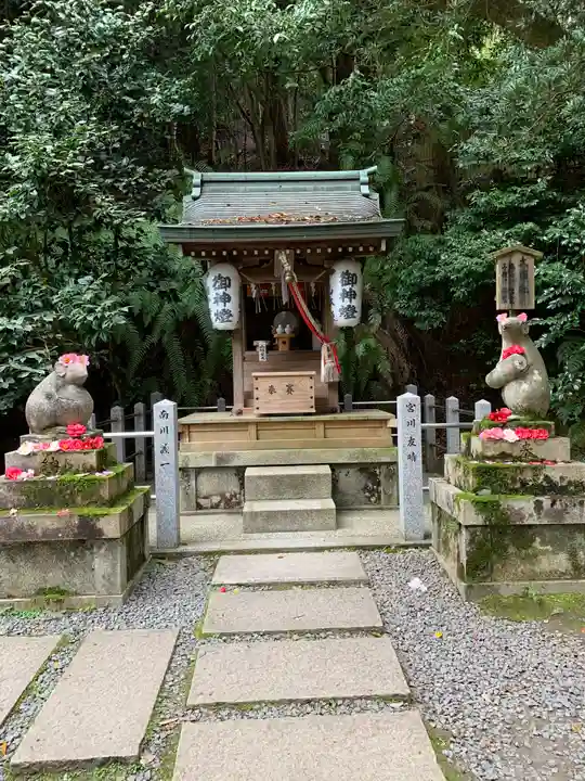 大豊神社(京都府)