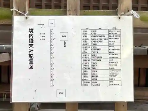 清洲山王宮　日吉神社のその他建物