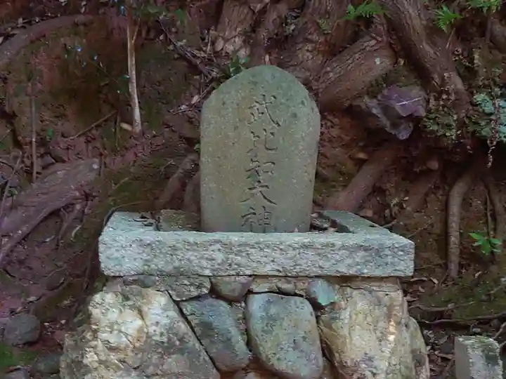 宇治上神社の末社・摂社