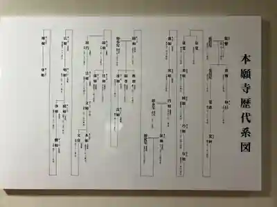 西本願寺札幌別院(北海道)