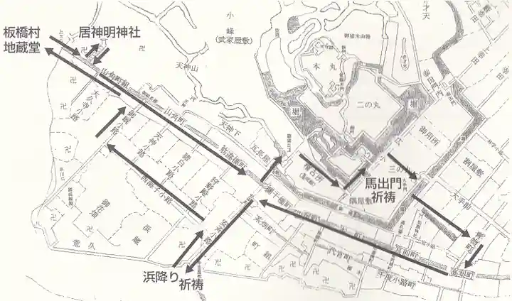 居神神社(神奈川県)