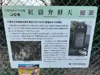 紅嶽弁財天(千葉県)