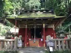 鳳来山東照宮の本殿