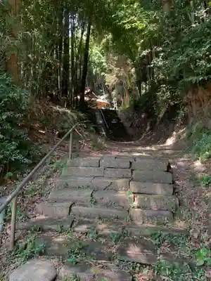 星之宮神社(千葉県)