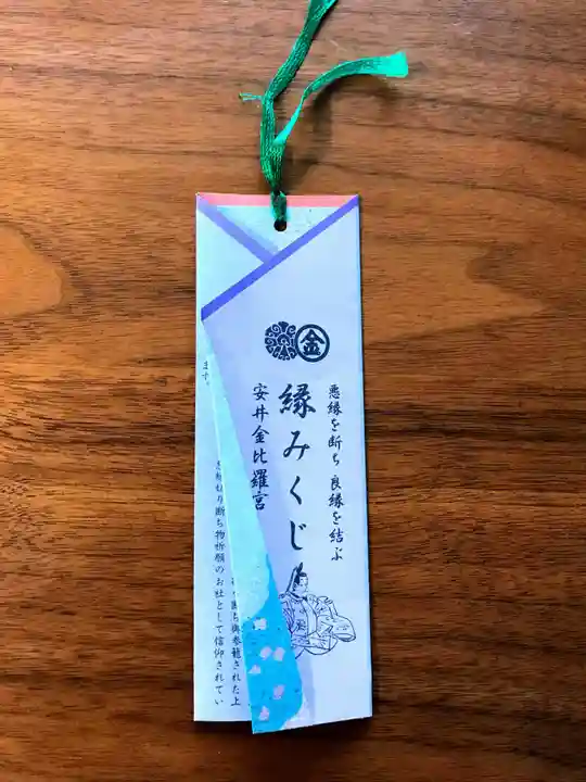 安井金比羅宮(京都府)