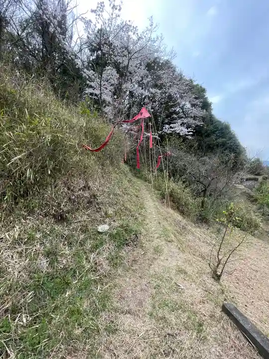 下城稲荷神社の周辺
