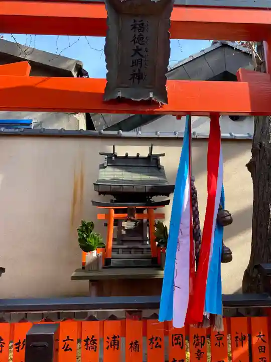彌榮神社の末社・摂社
