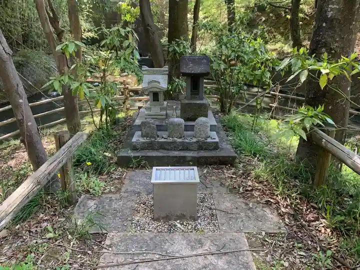 白山権現・弁財天の本殿・本堂