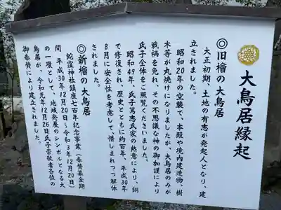 蛇窪神社(東京都)