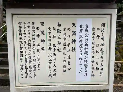 黒龍社（伊奈波神社境内社）(岐阜県)