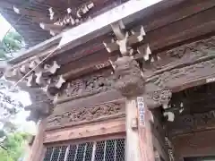 題経寺（柴又帝釈天）の山門