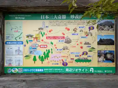中之嶽神社(群馬県)
