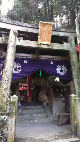 伏見稲荷大社の末社・摂社