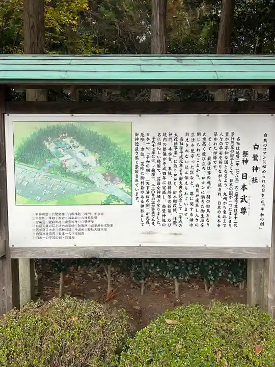 白鷺神社(栃木県)