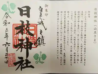東京十社めぐり