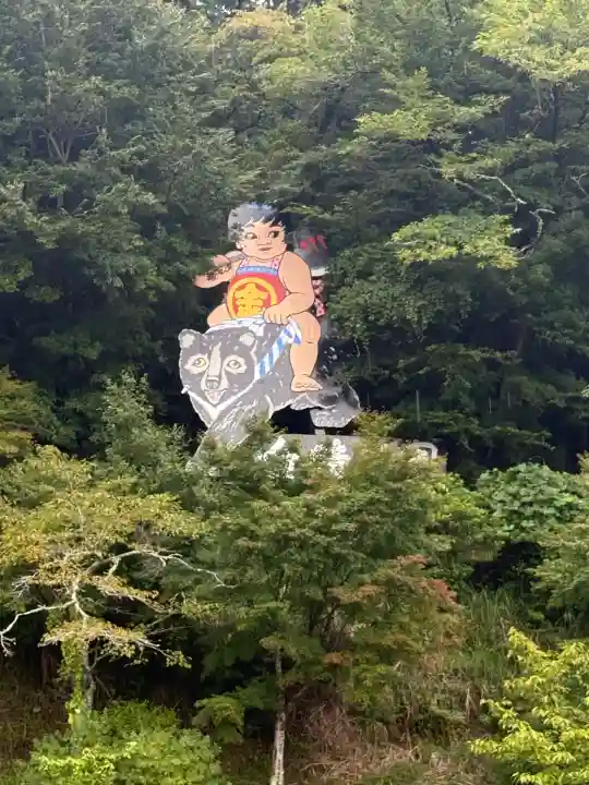 金時神社(静岡県)