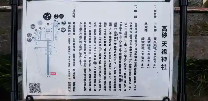 高砂天祖神社の歴史