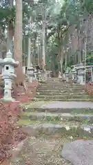 福王神社の建物その他