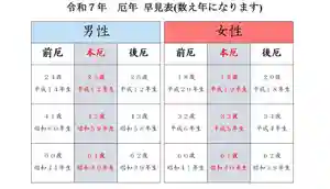 出雲大社倉敷教会(岡山県)(2024年12月04日(水) 13時14分05秒投稿)