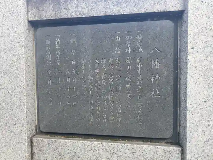 是政八幡神社(東京都)