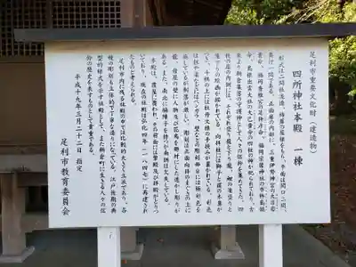 四所神社の歴史