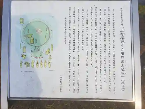 碓神社(群馬県)