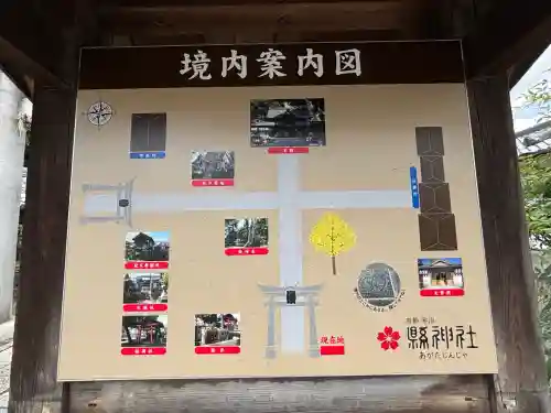 縣神社(京都府)