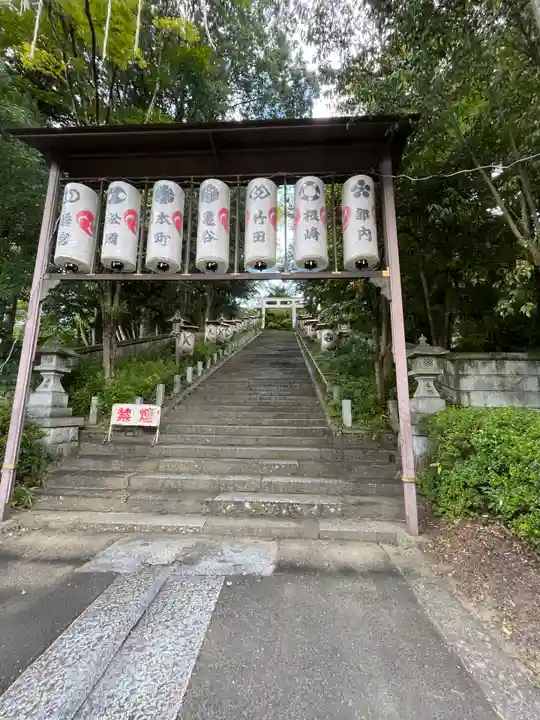 二本松神社(福島県)