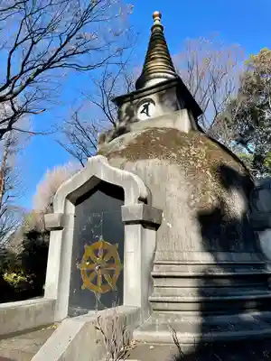 上野大佛(東京都)