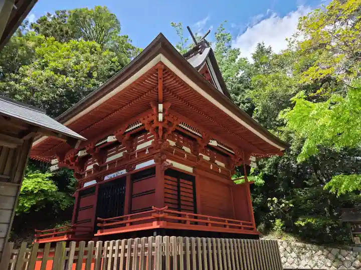 大國魂神社の本殿・本堂