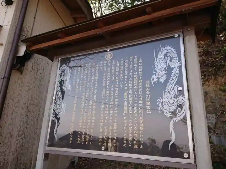 龍籠山金比羅宮(神奈川県)