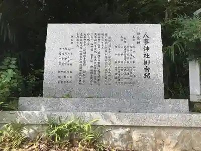 八事神社の歴史