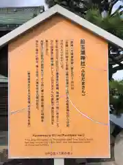 船玉浦神社(静岡県)