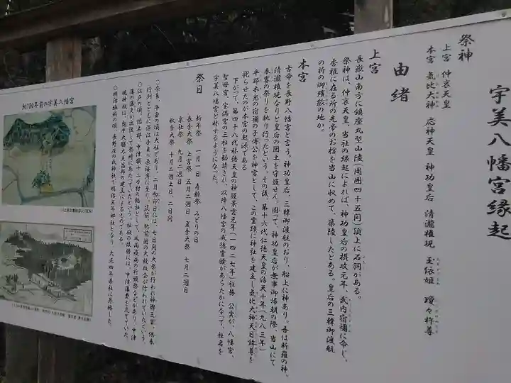 糸島市宇美八幡宮の歴史