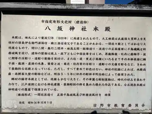 日野八坂神社の歴史