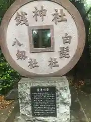 萱津神社の建物その他