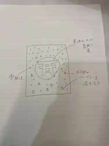 メノコト神社(京都府)